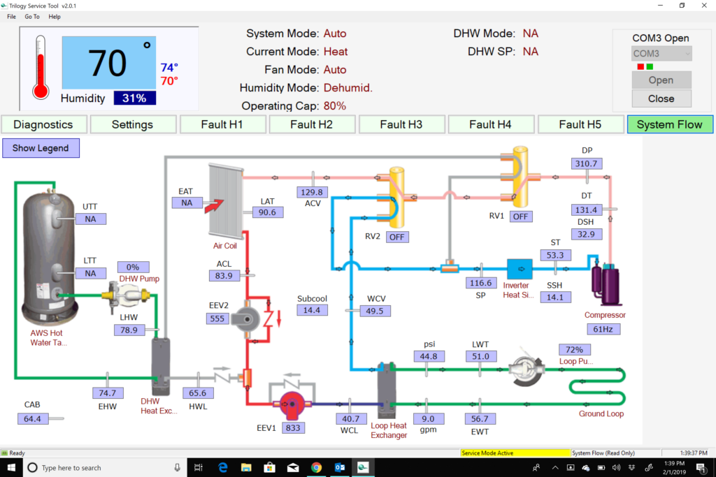 ClimateMaster Trilogy geothermal system live diagnostics screen showing ground loop and refrigerant data — Hartzell’s Heat & Air