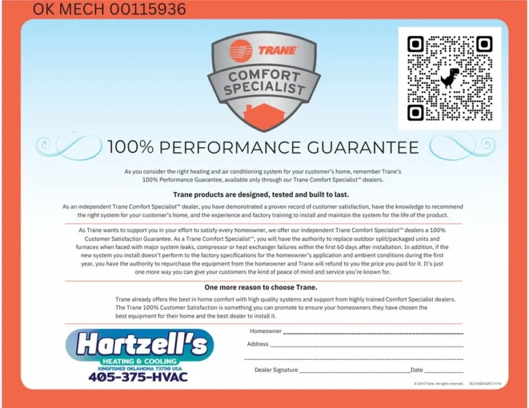 Trane 100% Performance Guarantee at Hartzell's, a Trane Comfort Specialist (TCS SELECT) dealer