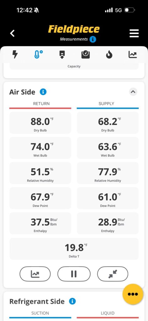 Hartzell's Heat and Air job in Kingfisher, Oklahoma